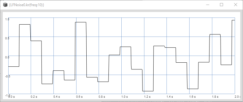 LFNoise0.kr(freq:10)